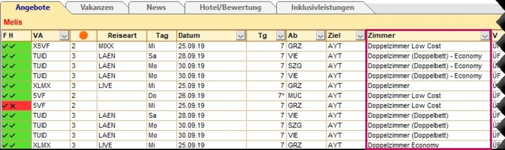 Bistro Sparzimmer 1